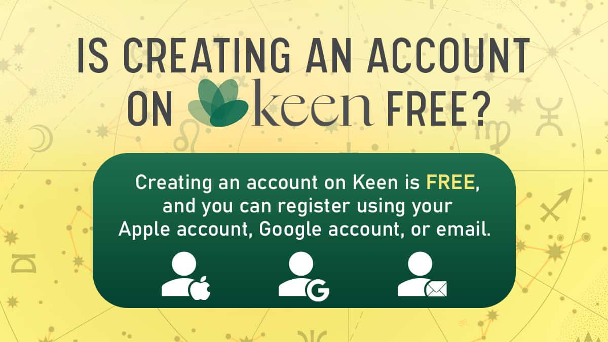 Is creating an account on Keen free