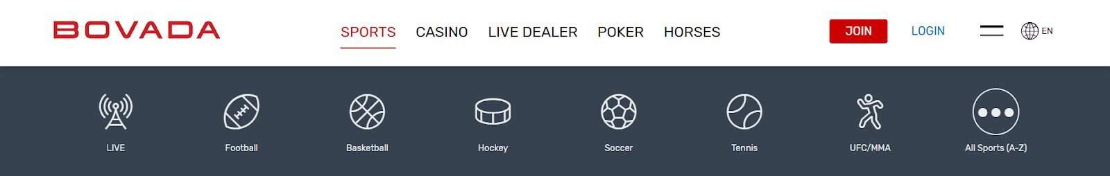 Bovada Header